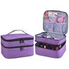Double-Layer Large-Capacity Makeup & Essential Oil Storage Bag