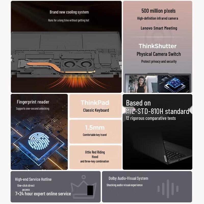 Lenovo ThinkPad X13 Gen 5 Business AI Laptop (CN version)