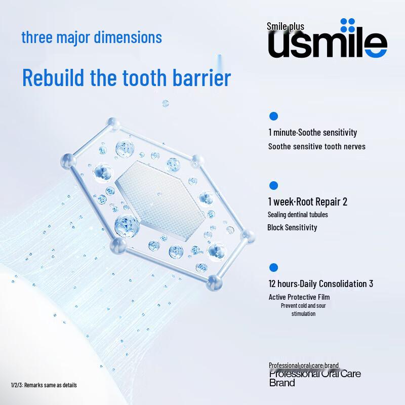 Usmile Specialized Anti-Sensitivity Toothpaste