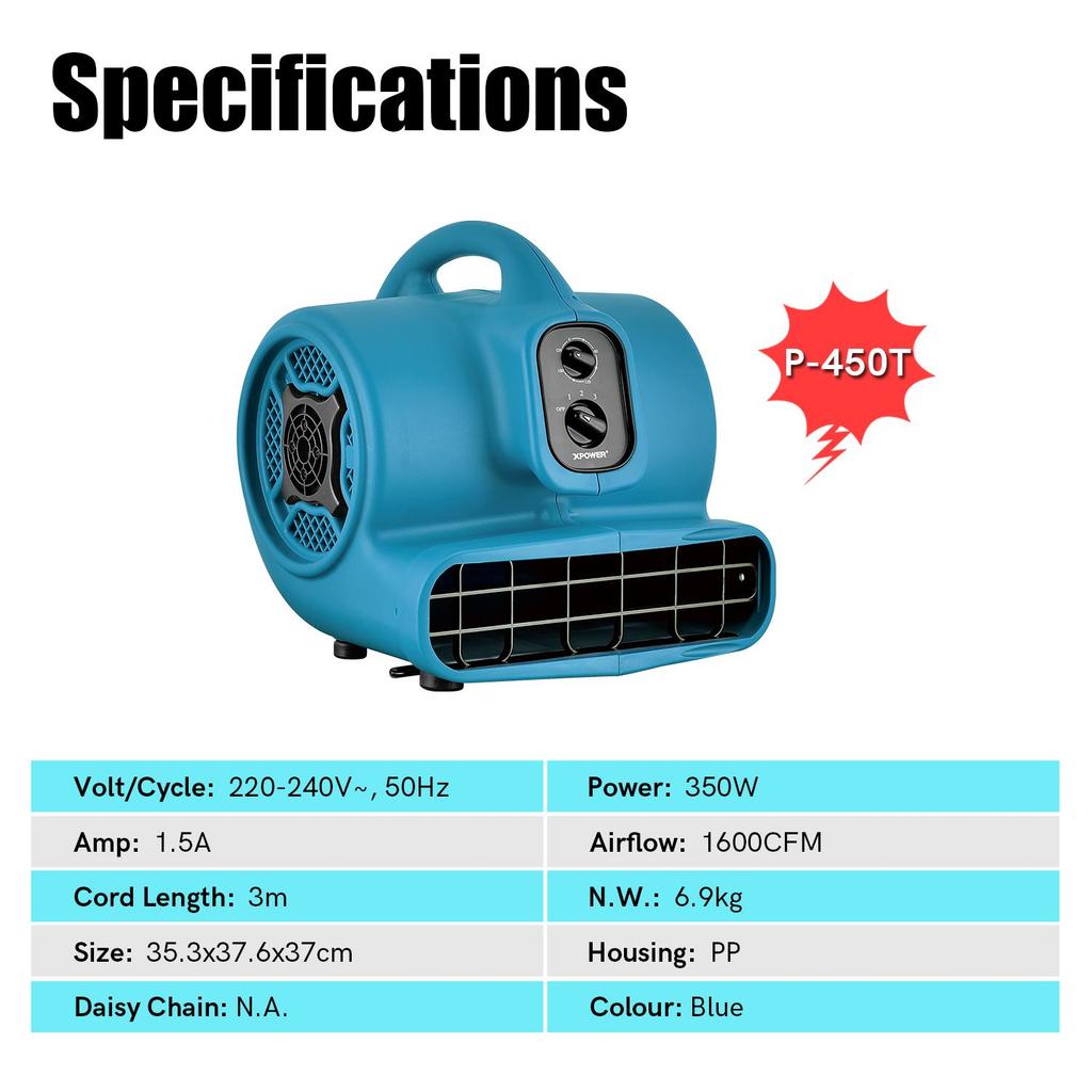 Vloerblazer XPOWER Luchtverplaatser Tapijtdroger 350W Ventilator met Timer & Grapefruit geurparels P-450T