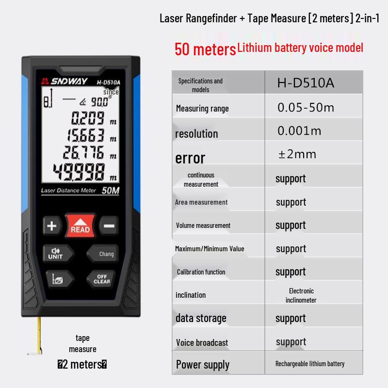 SNDWAY High-Precision Laser Distance Meter and Electronic Ruler.