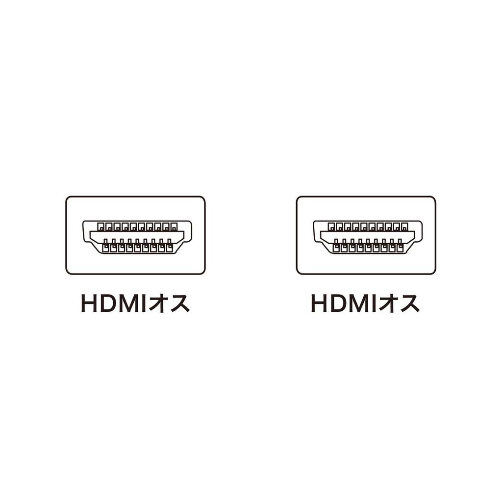 Sanwa Supply HDMI Cable, 5m, Incineration-Friendly, KM-HD20-50