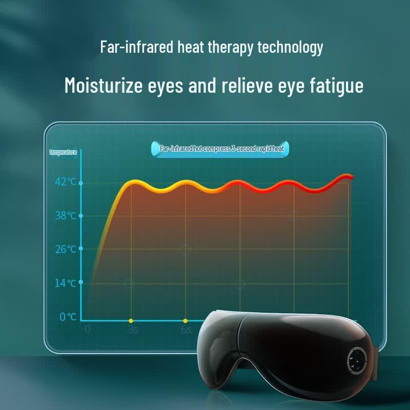 CLORIS Y708 Foldable Smart Eye Massager CN Plug (adapter Included)