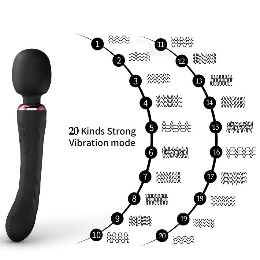 Powerful Dildos Vibrator Dual Motor Silicone Wand G-Spot Massager Sex Toy for Couple Clitoris Stimulator Adults Product