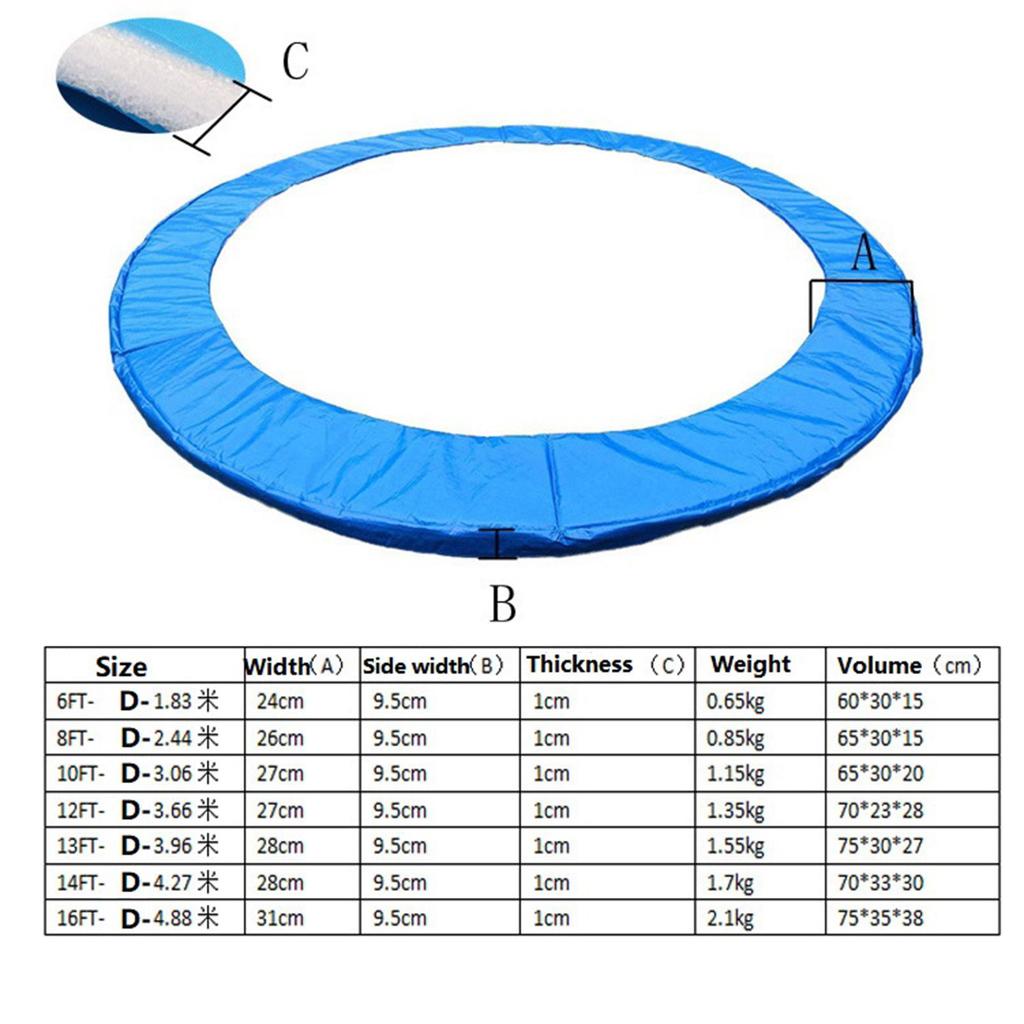 Circular Trampoline Pad - Easy Installation, Material