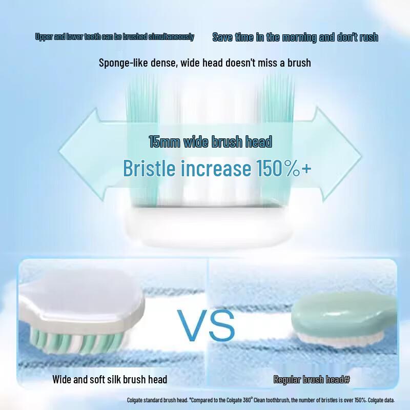 Colgate Gum Care Soft Toothbrush Twin Pack