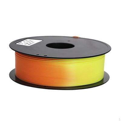 3D tisk – Filamenty pro 3D tiskárny