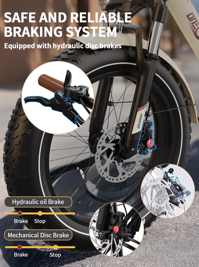 ONESPORT OT16MAX E-Bike 500W48V18AH Hydraulic Braking Commuting Electric Bicycle