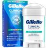 Gillette Clinical & Desodorante para Hombre Protección contra el Sudor Frescura Definitiva 74g 2 uds