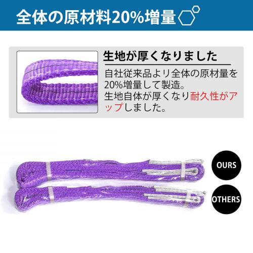 JiiinMiiin Sling Belt, Working Load 1000kg, Length 3M, Width 30mm, Polyester Safety Rope, Load Hanging Belt, Towing Tool, Tools, Gardening, Shipping,