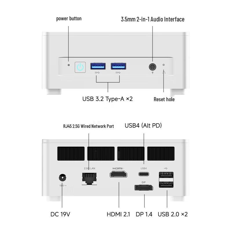 Minisforum UM750L Slim Mini PC (CN version)