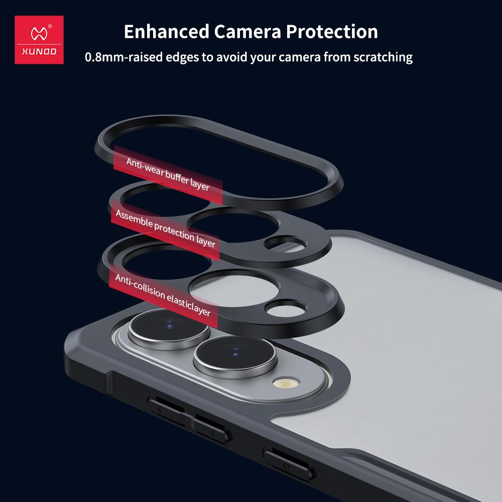 XUNDD For Samsung Galaxy S25 Edge Case Transparent Phone Cover Airbag Shockproof Bumper Protective Cases Luxury Casing
