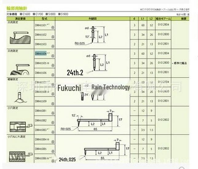ACCRETECH Tokyo Seimitsu DM43812 Высокоточный профилометр шероховатости, стилус 1