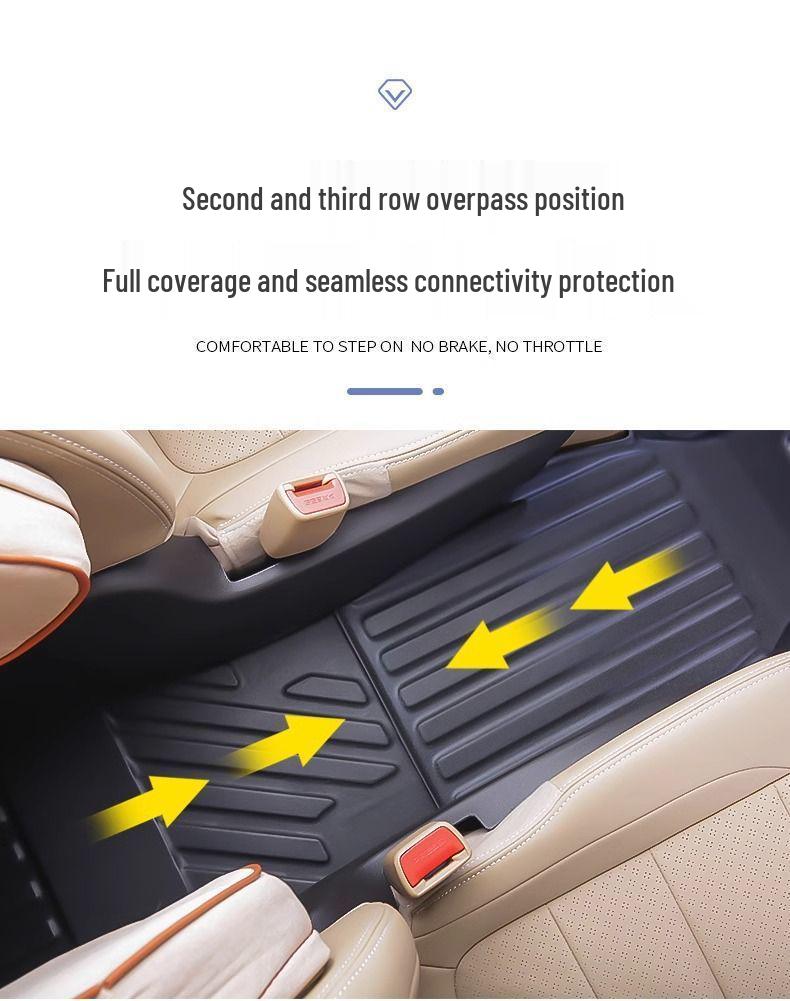 Durable TPE Floor Mat with Door Sill Protector for Changan CX70/CX70T.