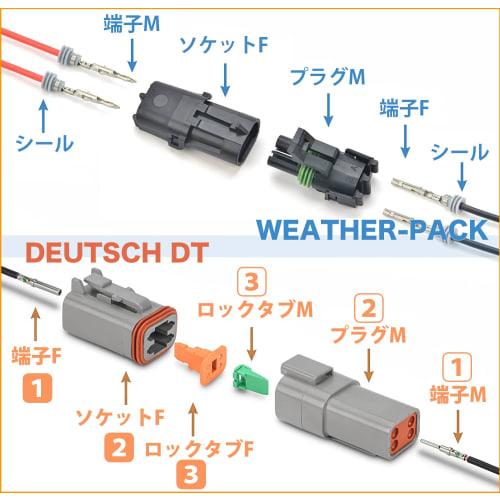 iCrimp IWC-1424AN Crimping Pliers for Deutsch DT Connectors, TE AMP SEAL, 16 Automotive Connector Pins, Open Barrel Terminals, and Motorcycle Connecto