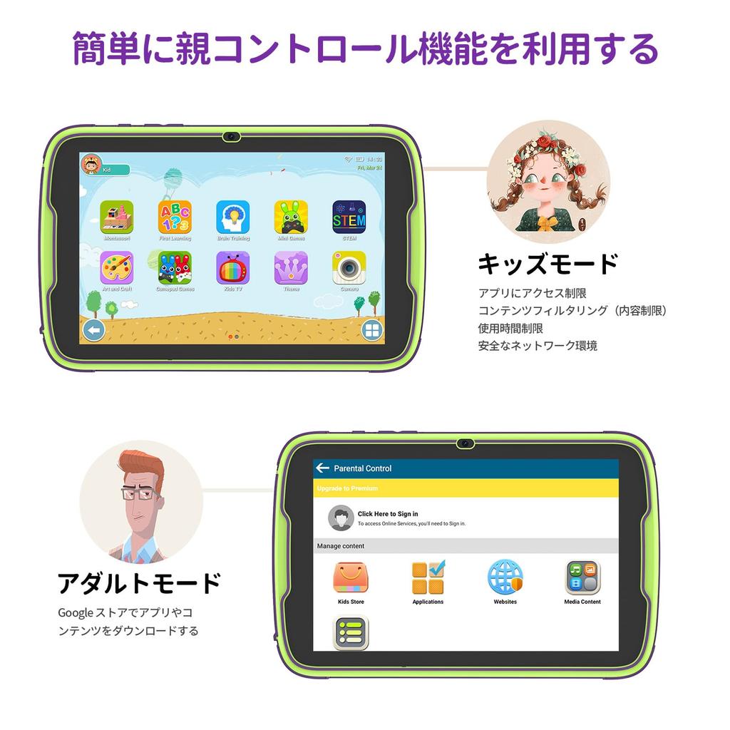 PRITOM TAB8 Plus Kids GMS YouTube Kids Google Kids Space Time 8GB RAM 4GB 64GB IPS Android WiFi Bluetooth Learning Green Tablet, 8-inch, Certified, &