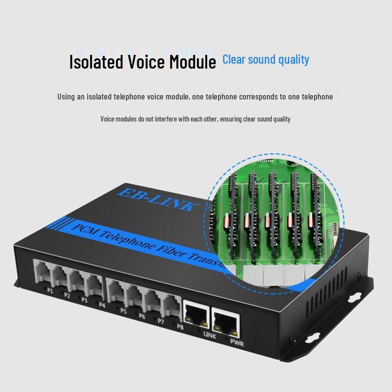 EB-LINK Multi-Channel Telephone & Ethernet Fiber Optic Transceiver