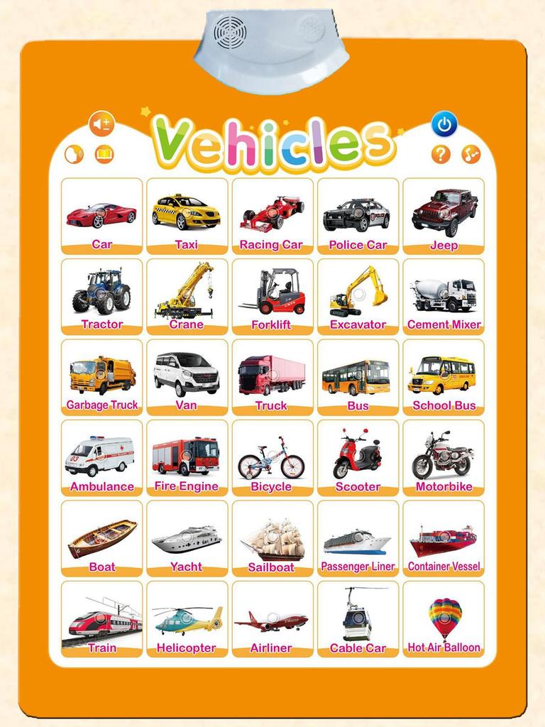 Femtos Wall Poster Set with Audio English for English Vocabulary Educational Posters for English Pronunciation Roman Educational English Audio That