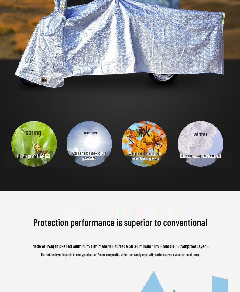 Älteres Elektro-Dreirad & Mobilitätsroller Regenfeste Winterabdeckung