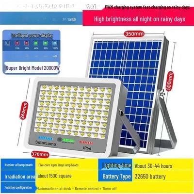 LED svítidla – LED solární lampy