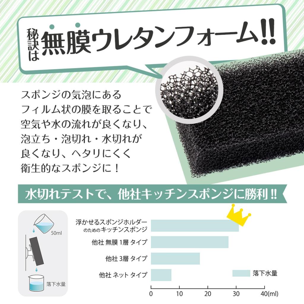 Hachisho Trading Kitchen Sponge for Floating Sponge Soft Type 10 Co., Ltd. [Official] Holder, (Black, pieces)