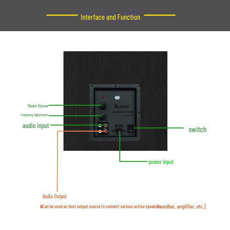 Amplificator încorporat de 12 inch, subwoofer activ pentru home theater