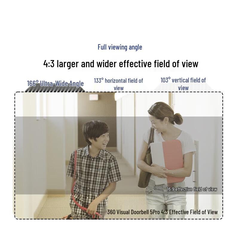 360 Smart Video Doorbell 5 Pro (CN version)