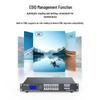MT-Viki 4K HDMI Matrix Switcher