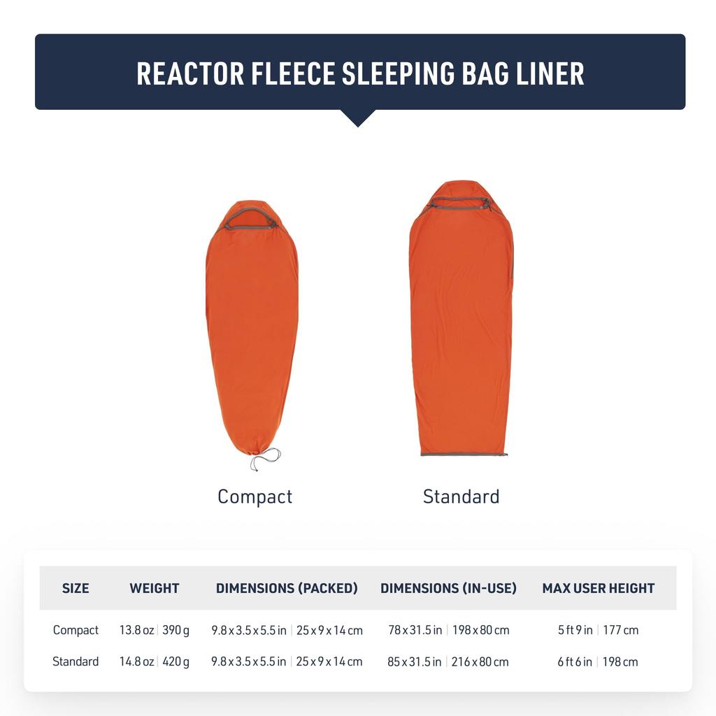 Sea to Summit Reactor Schlafsack Fleece Kompakt x Liner, (78 31,5).
