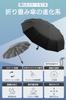 Automatic Folding Umbrella for Sun and Super Large Memory Foam Folding Umbrella and and Automatic Folding Umbrella Lightweight Folding Umbrella
