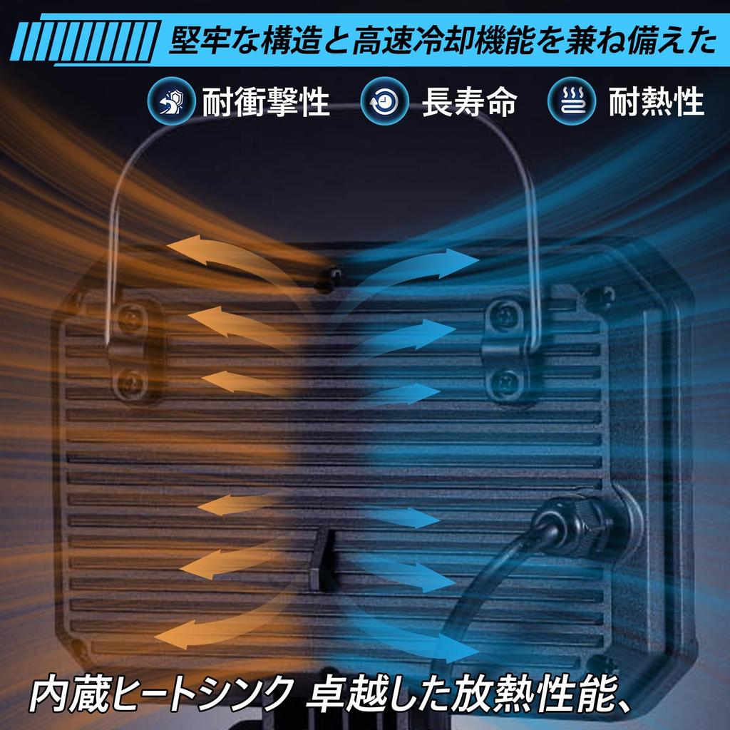 Rechargeable LED Floodlight, Work Light, Stepless Brightness and Color Temperature Adjustment, Cordless Work Light, Compatible with 18V (14.4V18V),