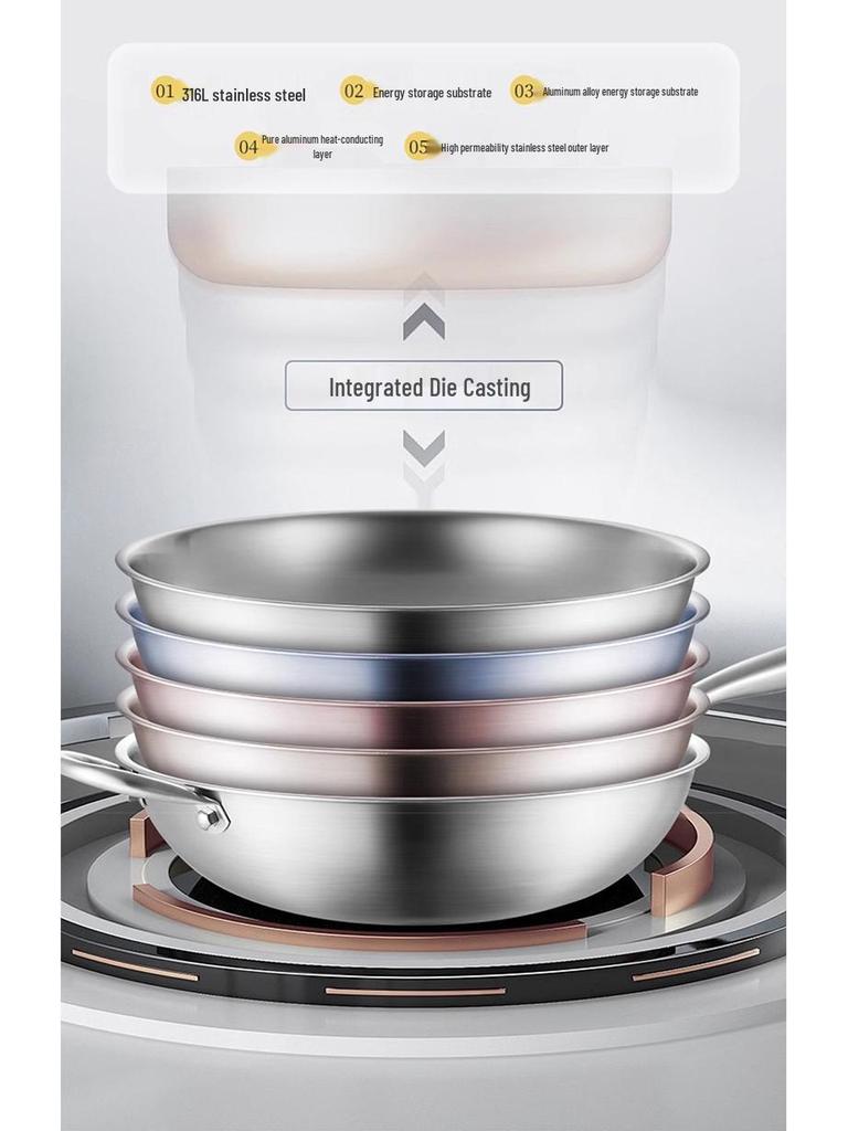 316 Stainless Steel Non-Stick Wok, Flat Bottom, Induction Compatible, Deepened Stir-Fry Pan