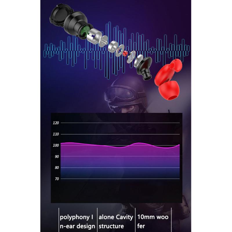 Gaming Headset With Pluggable Microphone 3.5mm Portable Stereo In-ear Earphone Compatible For Iphone