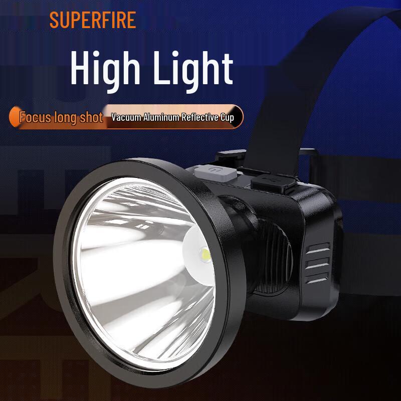 SupFire HL52-G LED Headlamp