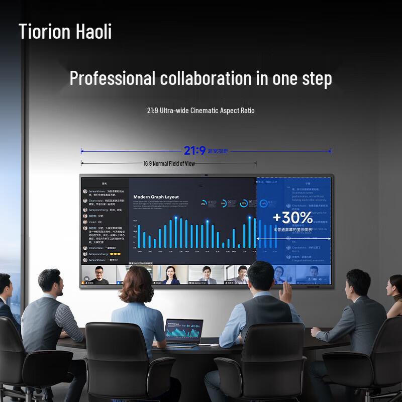 Horion Smart Interactive Meeting Flat Panel Display (CN version)