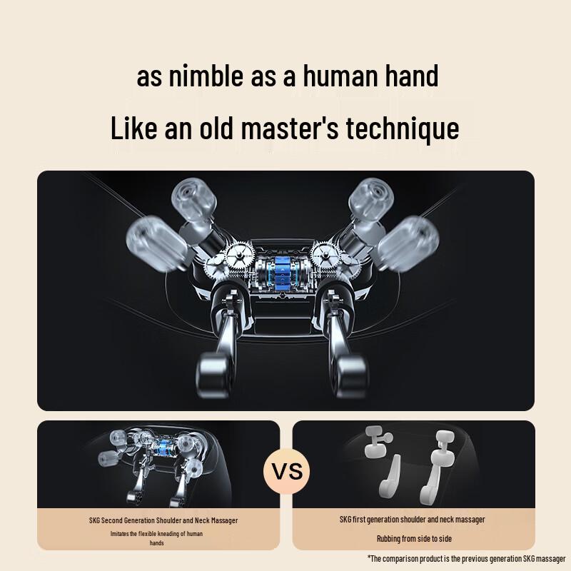 SKG H5 Series 1 Neck and Shoulder Massager