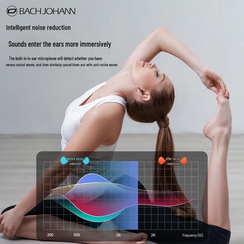 Bach Johann T4 True Wireless Bluetooth Earbuds