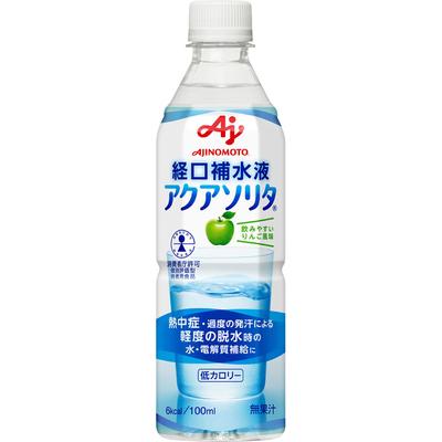 Munhygien – Andningsfräschare och munsköljning