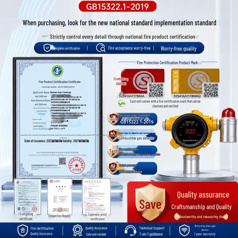 MDNG Baorui Combustible Gas Alarm with Auto Shut-off CN plug (adapter included)