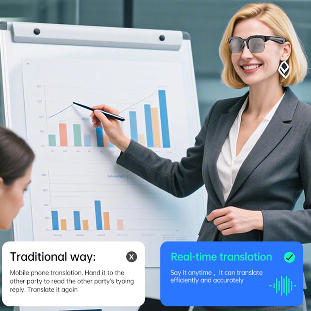 BT Bone-Conduction Music Glasses Real-Time 150+ Language Translation Wireless Headphone Glasses Built-in Speakers Voice Control