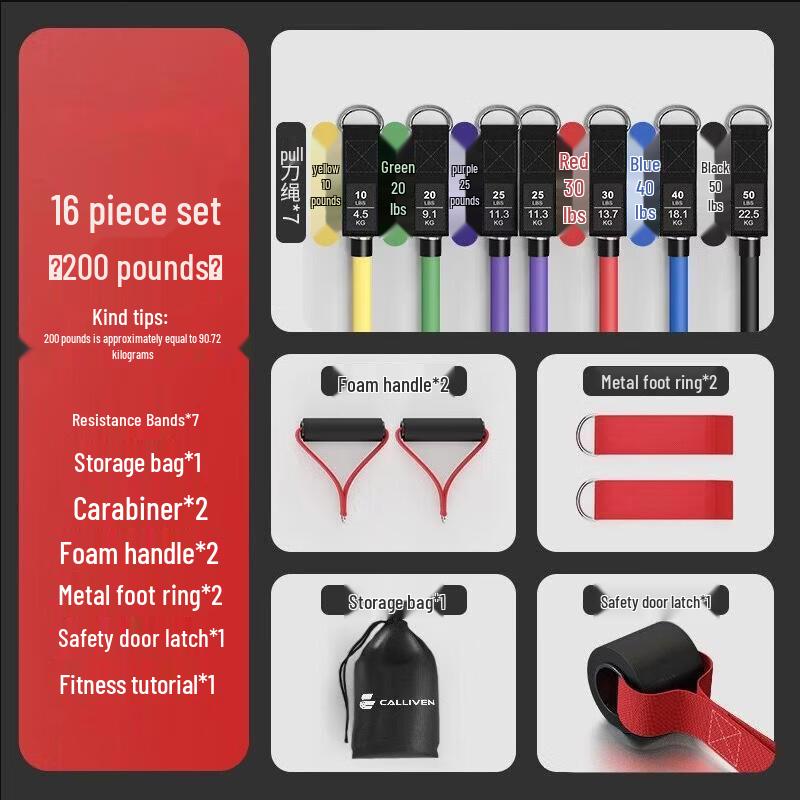 

Junshi Resistance Band Set for Strength Training