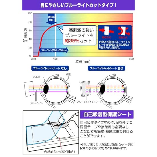 MIYAVIX Made In Japan Chiikawa Learning PC Compatible Screen Protector Film, Blue Light Cut, Eye-Fri
