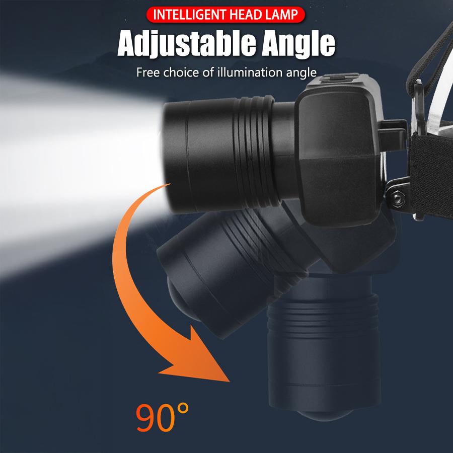 Super Bright LED Headlamp RechargeableHead Light Motion Sensor Front Led Head Flashlight Waterproof Outdoor Camping Flashing