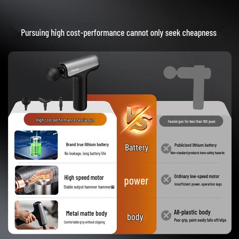 Philips Professional Fascia Gun Muscle Massager