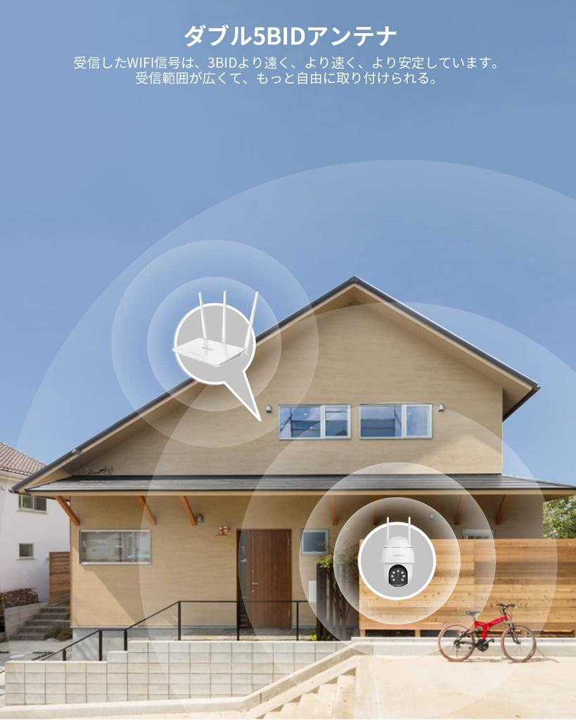 Million High Even At Long COOAU Security Night 5dBi Video Night Color Surveillance Continuous Human Body Detection Area Setting Luminous Threat