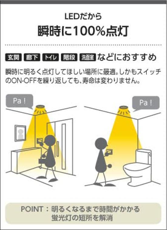 Koizumi Lighting LED High-Airtight Downlight AD7200W50