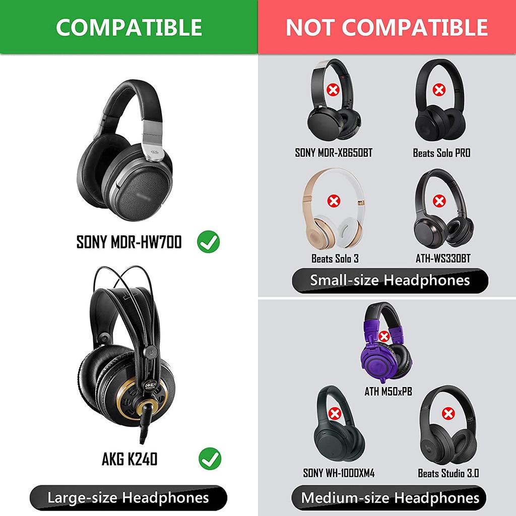 Geekria Disposable Nonwoven Ear Pad 200 Pieces Stretch for Large and Covers, (100 Pairs), Knit, Over-Ear Headphones, Anti-Dust Anti-Worn (Large/White)