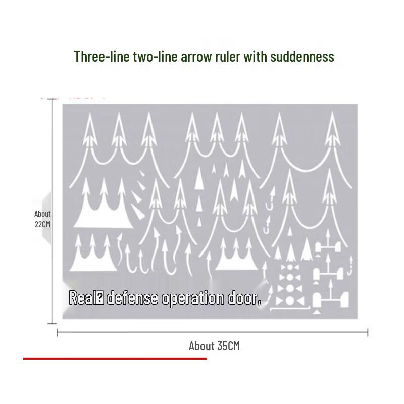Militär pilkommandolinjal