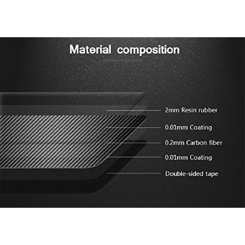 Carbon Fiber Car Roof Front Reading Light Trim Cover for BMW X5 X6 F15 F16 2014-2018