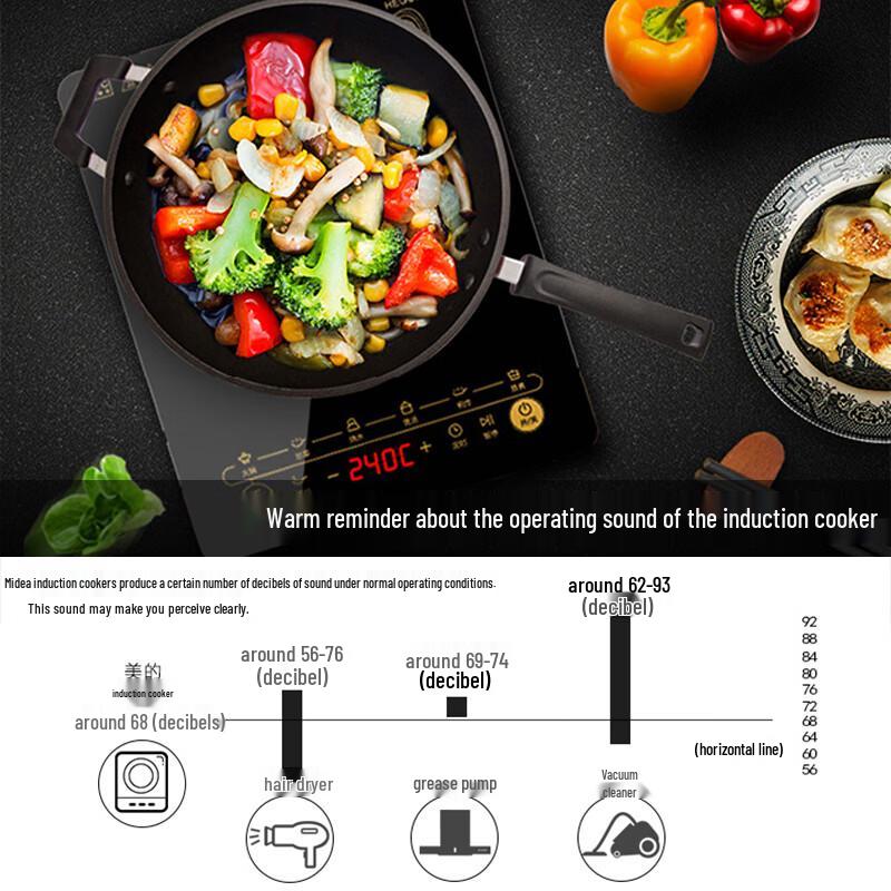 Midea 2100W Multi-functional Induction Cooker Set with Double Pots